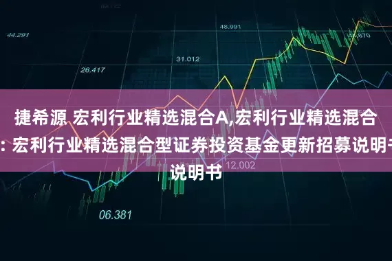 捷希源 宏利行业精选混合A,宏利行业精选混合C: 宏利行业精选混合型证券投资基金更新招募说明书